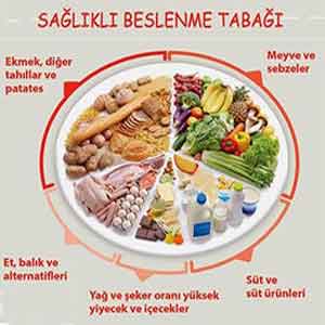 saglikli-beslenme-6